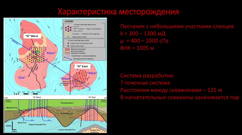 Описание месторождений нефти