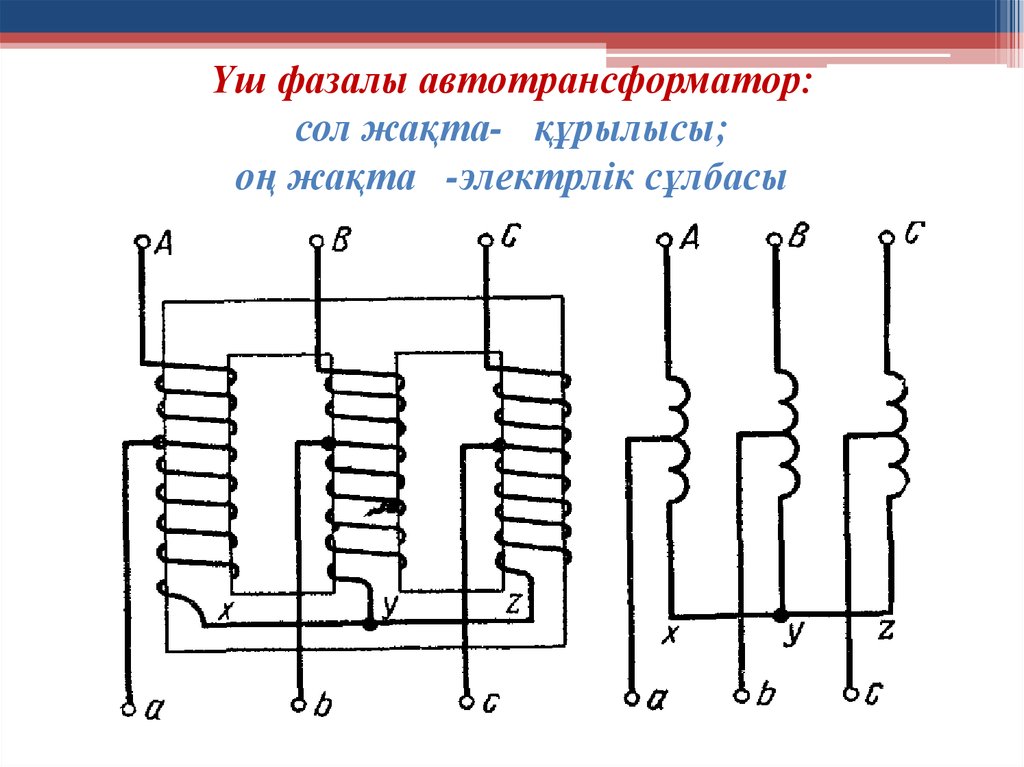 Үш фазалы автотрансформатор: сол жақта- құрылысы; оң жақта -электрлік сұлбасы