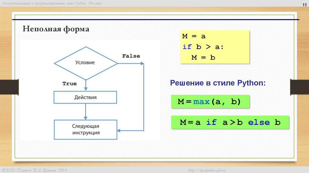 Операторы условий в python