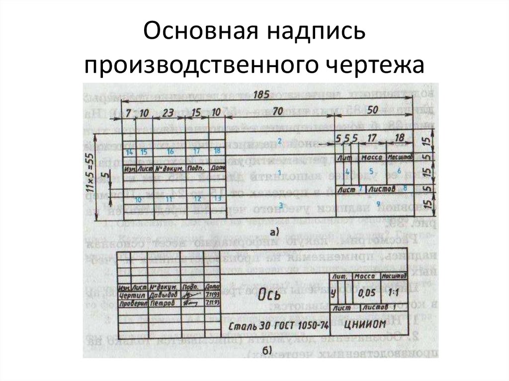 Основная надпись чертежа. Чертеж с основной надписью. Основная надпись производственного чертежа. Основную надпись чертежа.