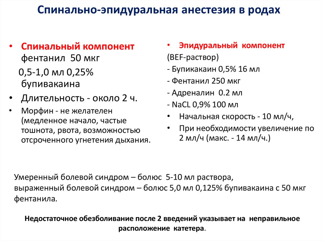 Последствия анестезии при родах