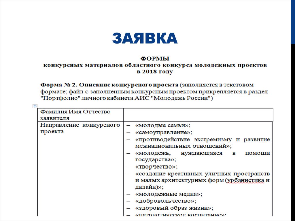 Заявка на грант рддм. Заявка на Грант образец. Как писать проекты на Гранты образец. Резюме участника проекта на Грант образец. Команда проекта пример для Гранта.