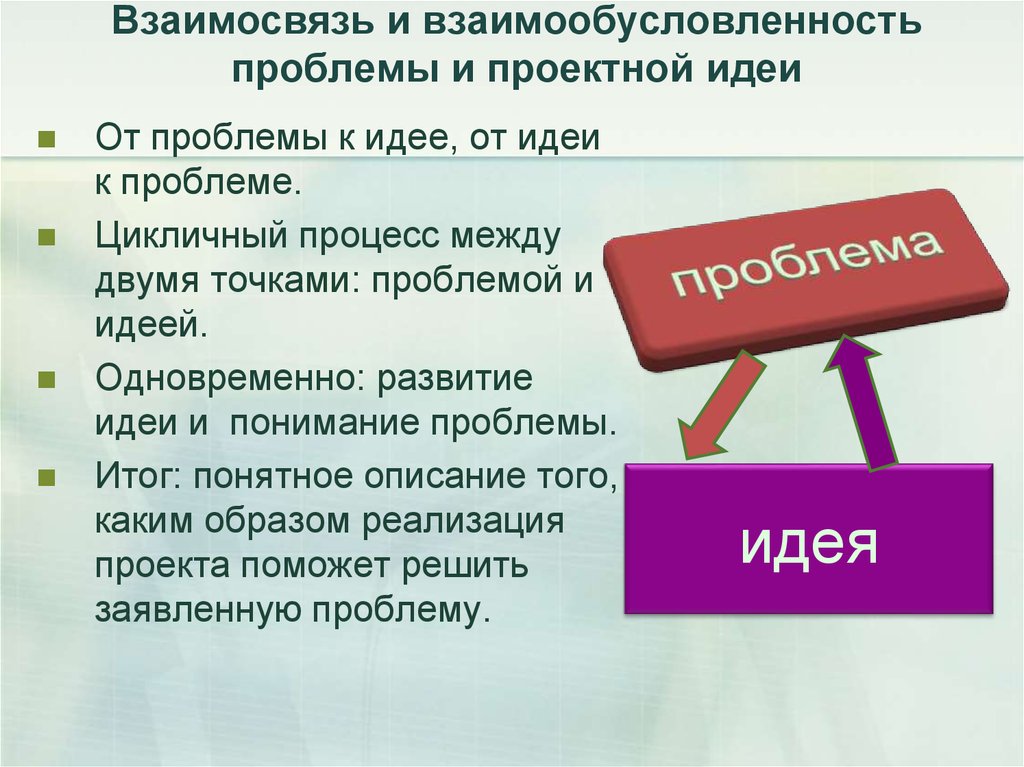 Принцип взаимосвязи в жизни. Идея и проблема проекта. Взаимосвязь. Взаимосвязь и взаимообусловленность функций. Взаимообусловленность пример.