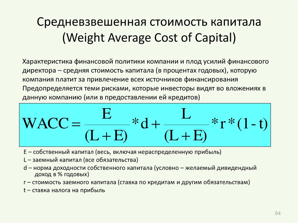 Стоимость капитала представляет собой