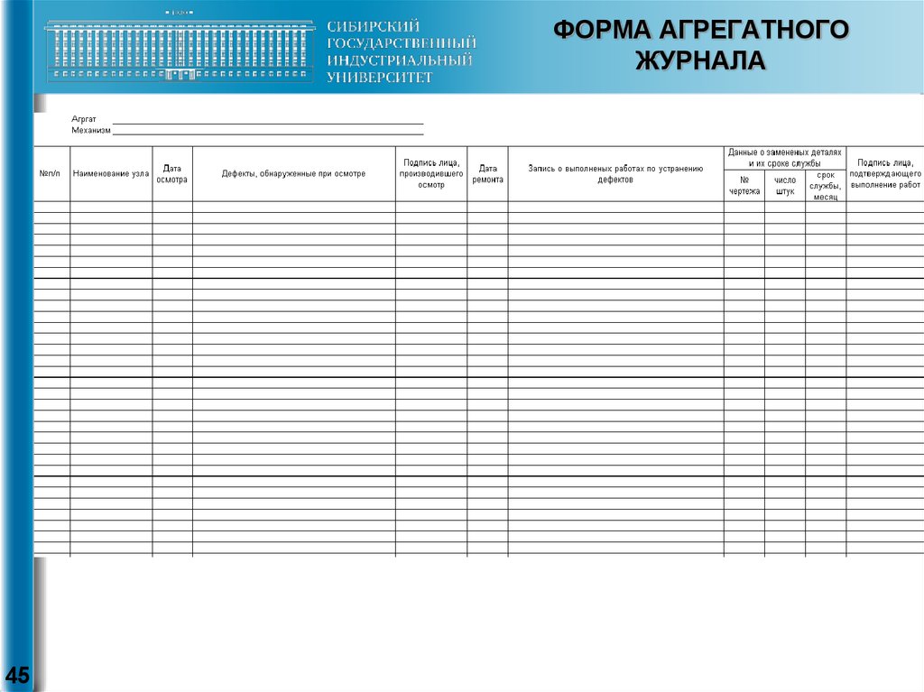 Агрегатный журнал образец заполнения