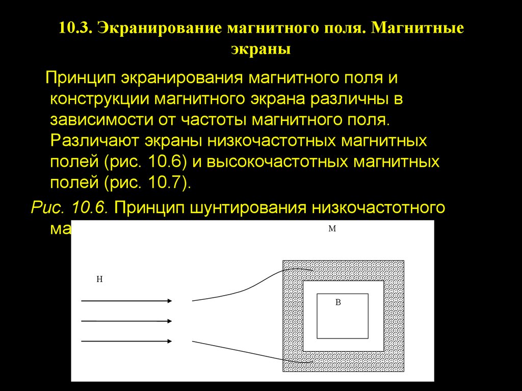 Электромагнитное экранирование. Экранирование низкочастотных магнитных полей. Экранировать магнитное поле. Магнитный экран. Экран от магнитного поля.