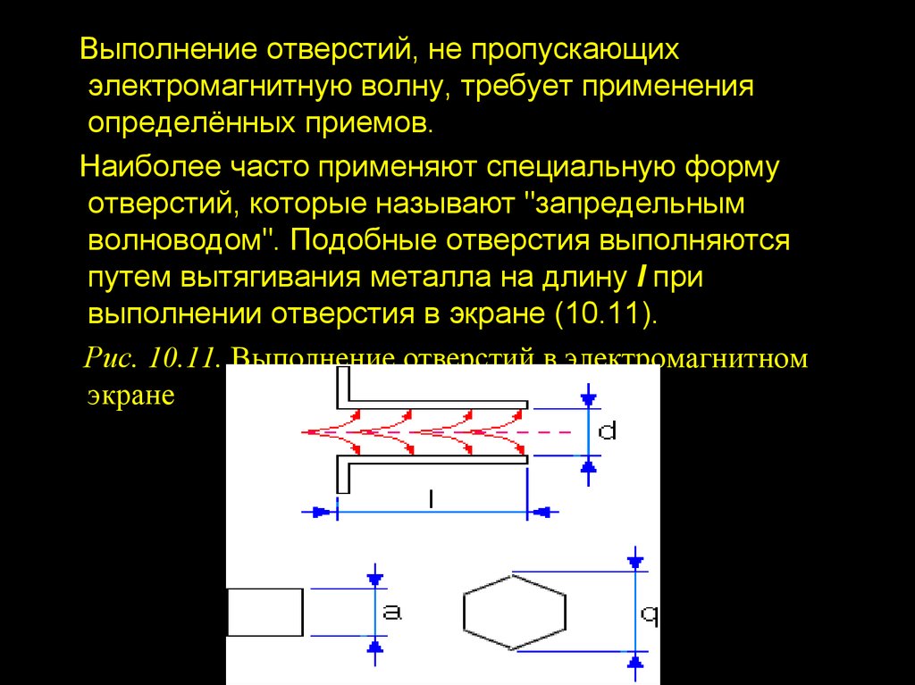 Типы прямоугольных волноводов. Волновод. Запредельный волновод. Прямоугольный волновод. Запредельный режим в волноводе.