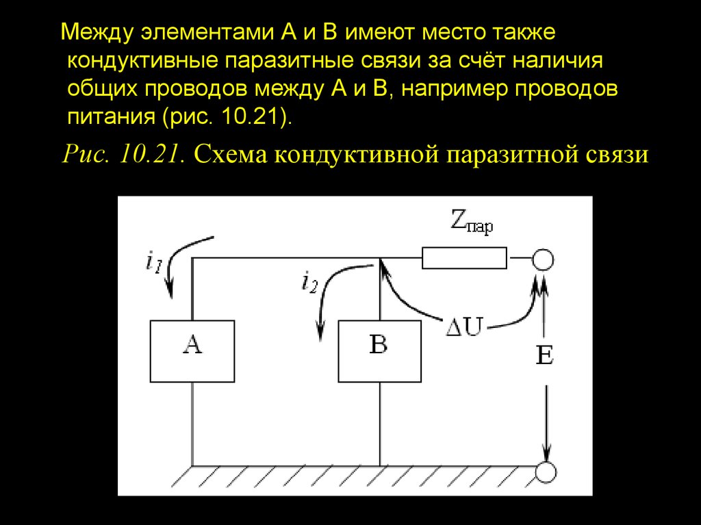 Также имели место. Паразитные электромагнитные связи. Паразитные электромеханические связи. 