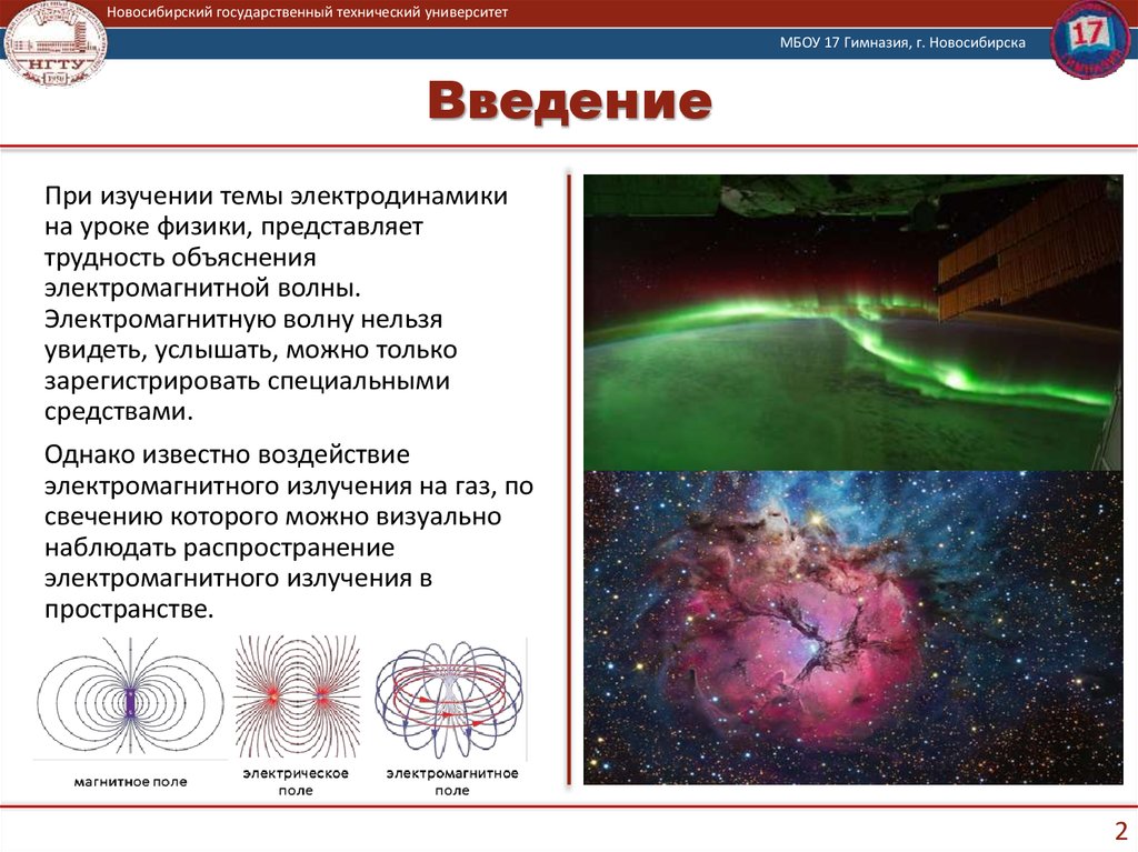 Влияние магнитного поля на спектры звезд проект по астрономии