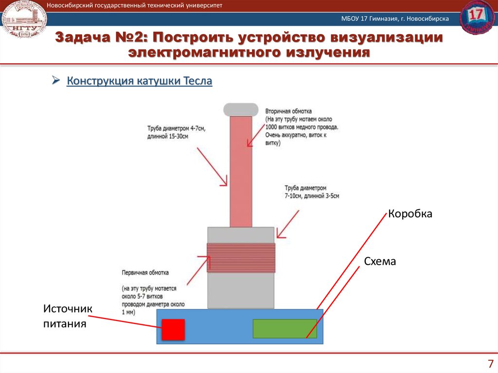Задача №2: Построить устройство визуализации электромагнитного излучения