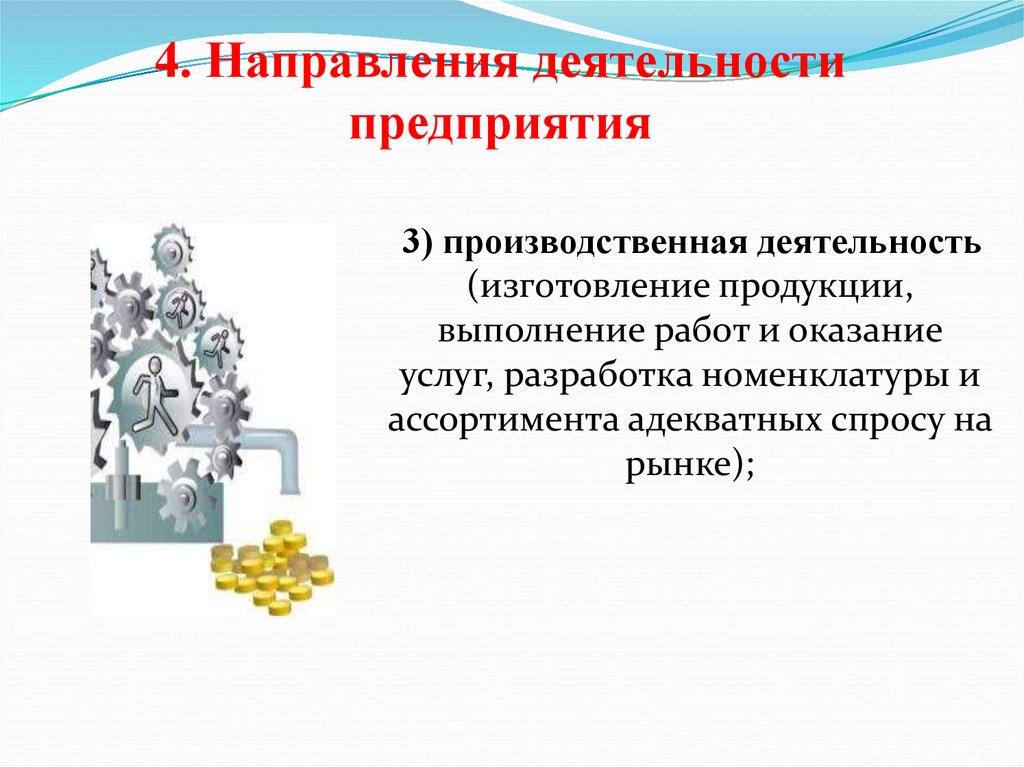 Производственная деятельность фирмы. 3 Направление деятельности предприятия. Производственная деятельность слайды к презентации. Деятельность предприятия 88%. Направление деятельности моды.