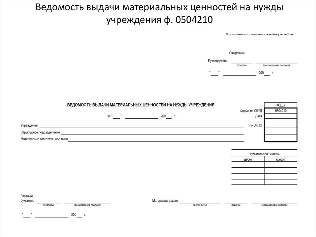 Образец выдаваемого. Ведомость выдачи материальных ценностей ф 0504210. Ведомость выдачи материальных ценностей на нужды учреждения ф 0504210. Ведомость выдачи мат ценностей на нужды учреждений. ОКУД 0504210 ведомость выдачи материальных ценностей.