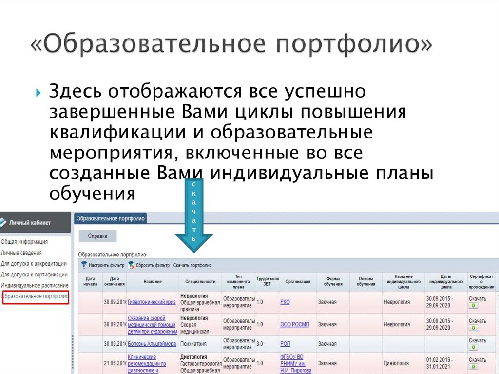 Образец портфолио для аккредитации