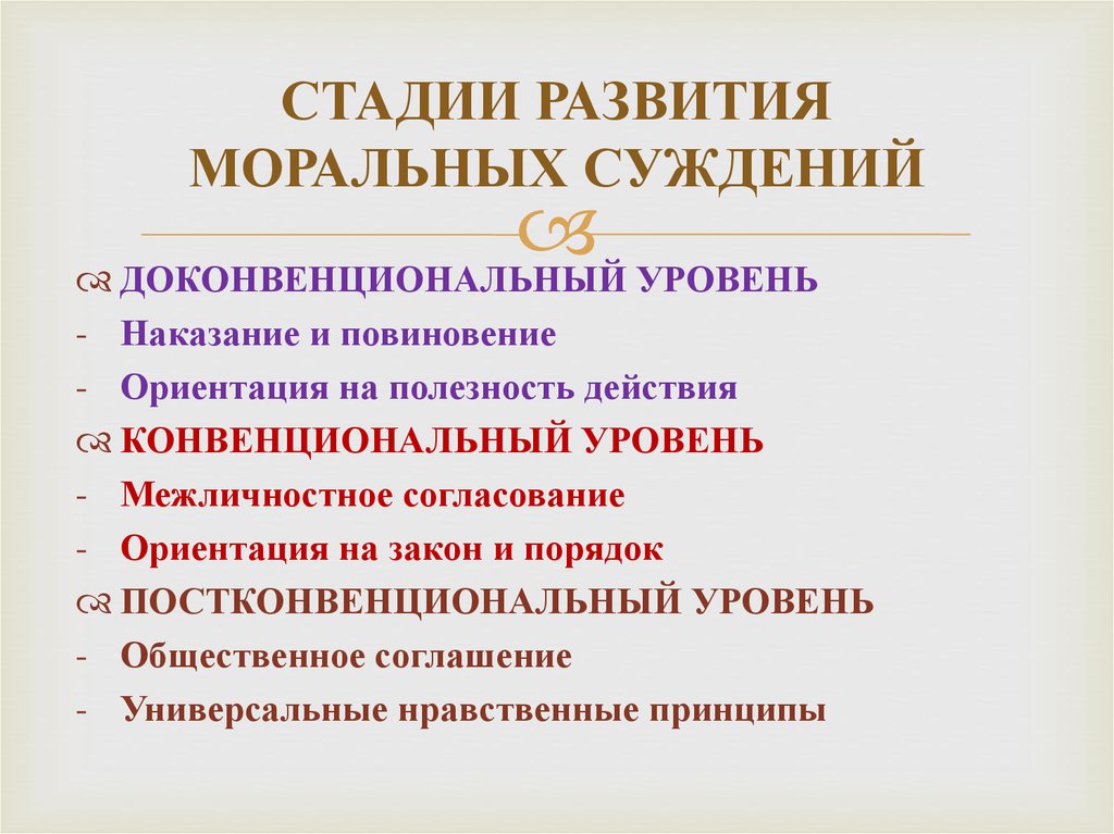 Формирование моральных. Что такое уровень развития моральных суждений. Стадии развития моральных суждений. Постконвенциональный уровень морального развития. Постконвенциональный уровень развития моральных суждений это.