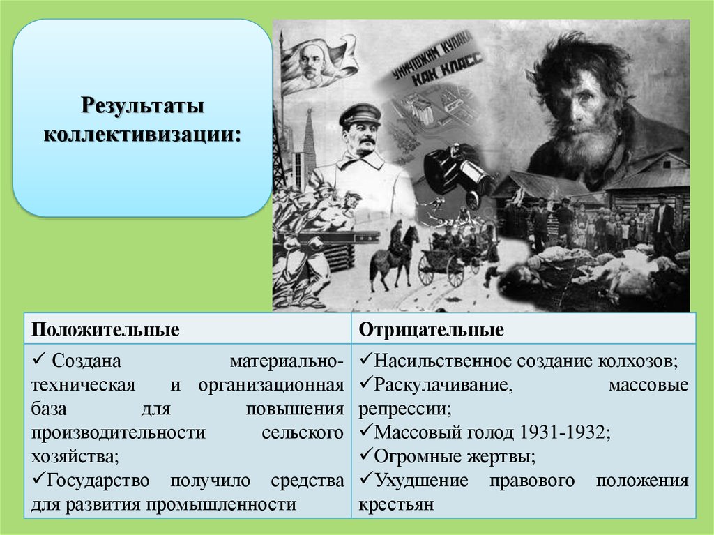 Коллективизация в ссср итоги. Плюсы и минусы коллективизации в СССР. Коллективизация сельского хозяйства положительные и отрицательные. Итоги коллективизации плюсы и минусы. Плюсы коллективизации.