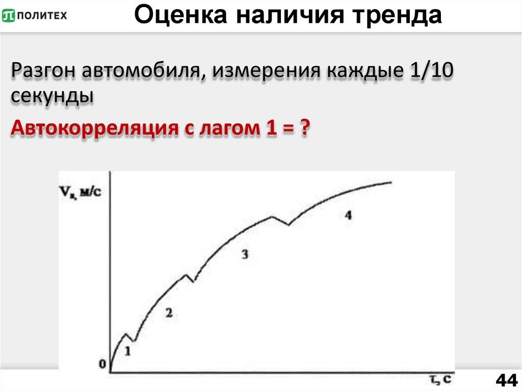 Оценка наличия тренда