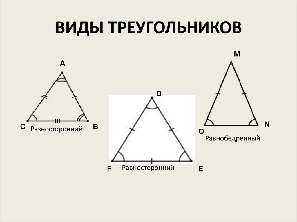 Треугольник равнобедренный равносторонний прямоугольный. Равнобедренный и равносторонний треугольник. Равносторонний равнобедренный разносторонний. Разносторонний треугольник. Разносторонний и равнобедренный треугольник.