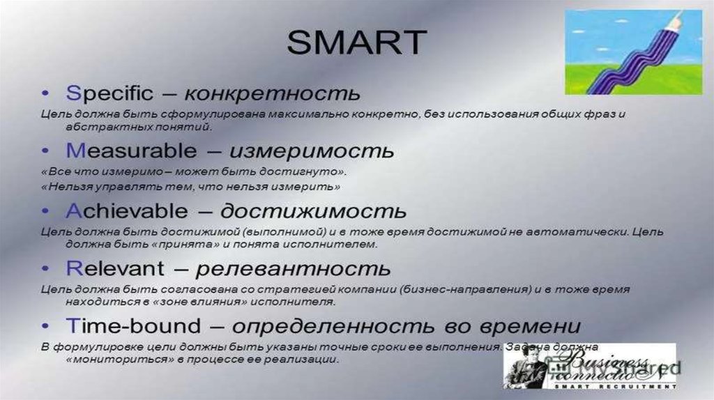 Укажите точную. Релевантная цель это. Релевантность цели. Цель должна быть релевантна. Relevant цель должна быть.