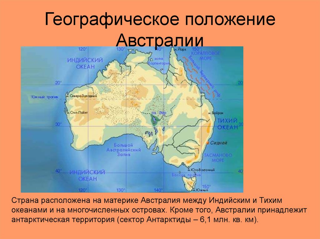 План описание австралии