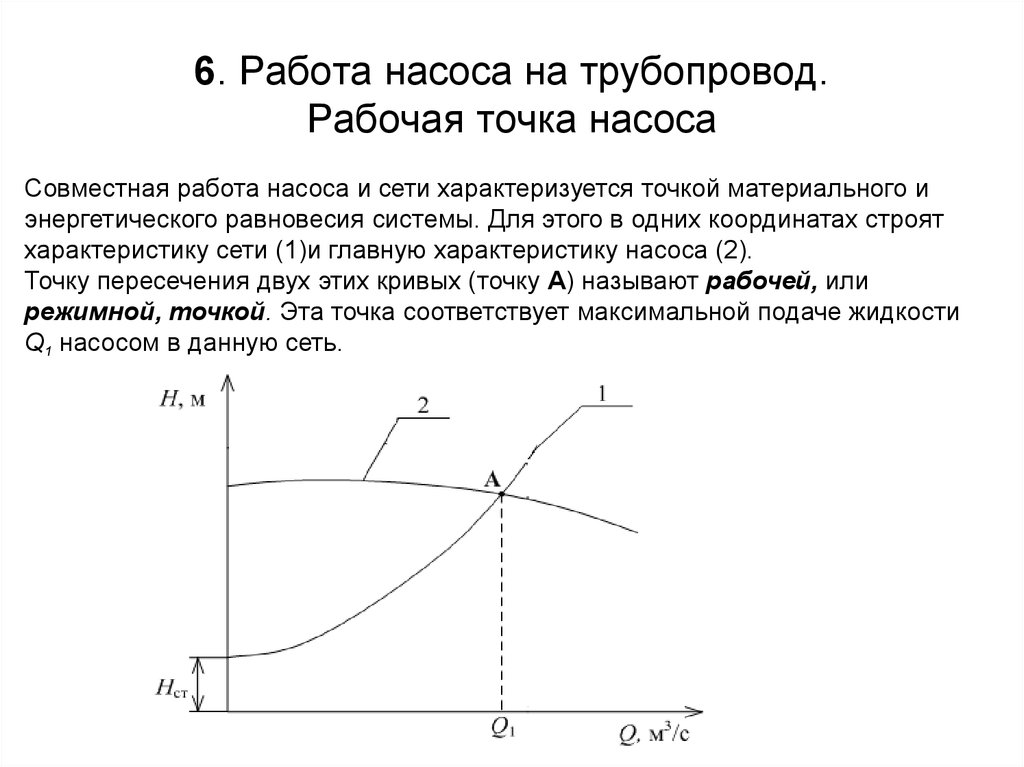 Работа агрегата. Рабочая точка насос трубопровод. Рабочая точка центробежного насоса. Рабочая точка системы насос трубопровод это. Напор в рабочей точке насоса.