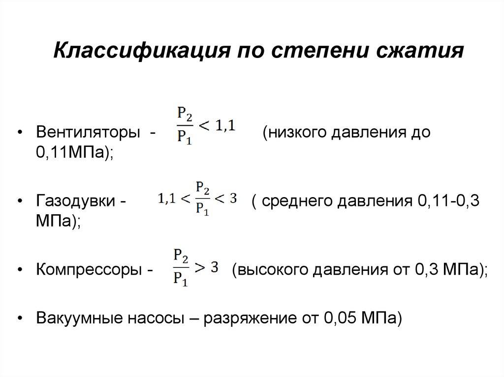 Какая степень сжатия