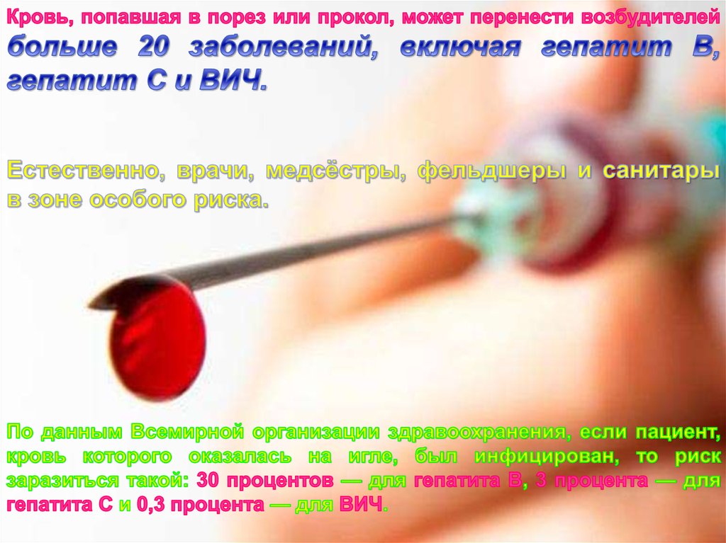Перенос возбудителей. Как возбудитель попадает в кровь. Врач порезался и попала кровь что делать ВИЧ гепатит. Если кровь попала на обувь в мед учреждениях.