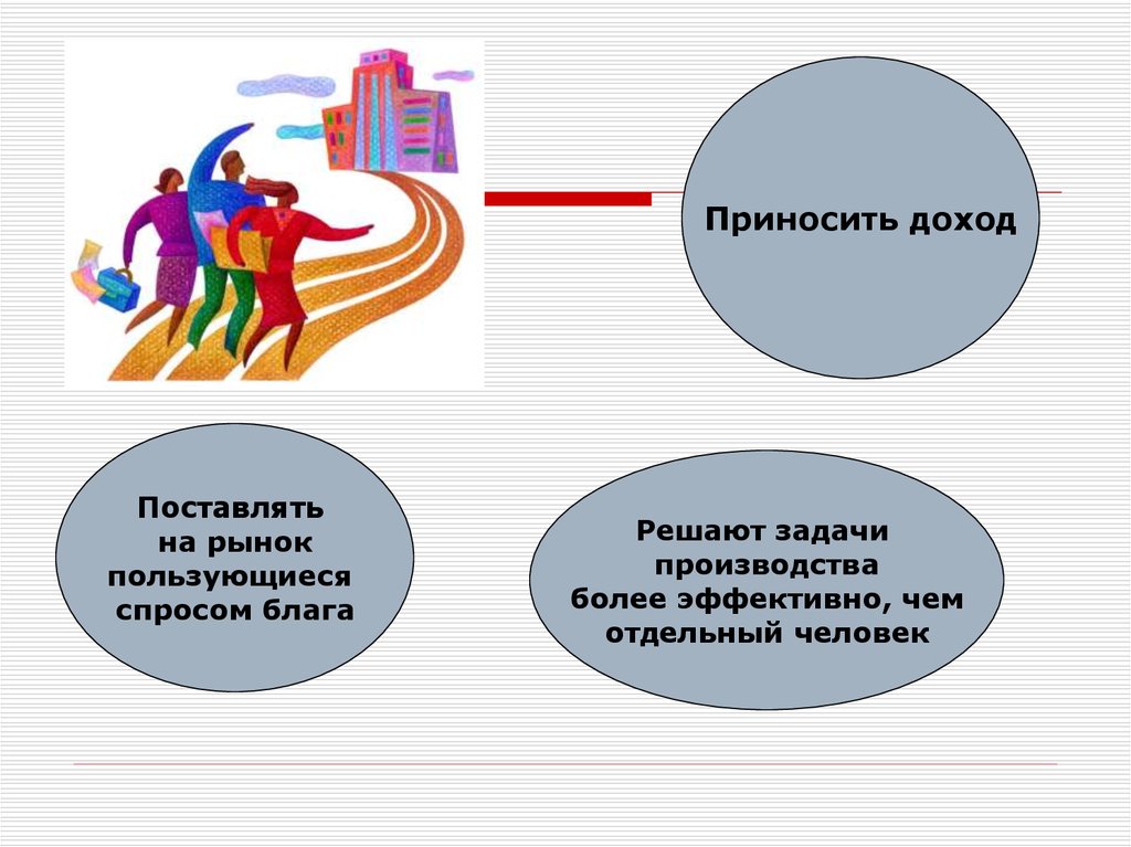 Что такое фирма и как она действует на рынке - презентация онлайн