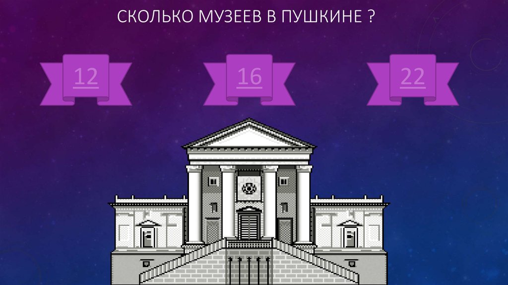 В скольких музеях. Сколько в Пушкине в музеев. Сколько музеев. Сколько музеев в Пушкино.