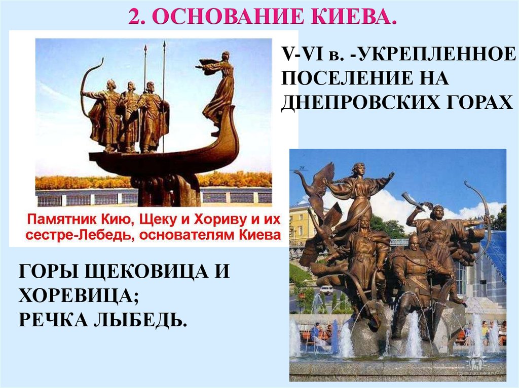 Основание киева. Дата основания Киева. Кто основал Киев. История Киева с основания.