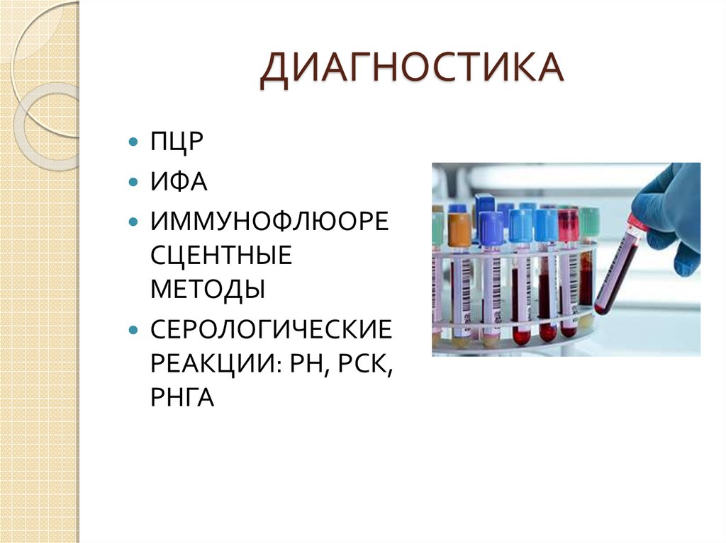 Серологические реакции рисунки