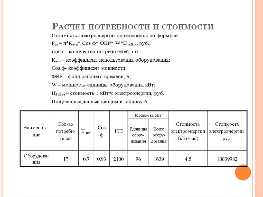 Расчет потребности. Расчет потребности в электроэнергии. Расчет затрат на энергию. Расчет стоимости электроэнергии таблица. Формула вычисления стоимости электроэнергии.