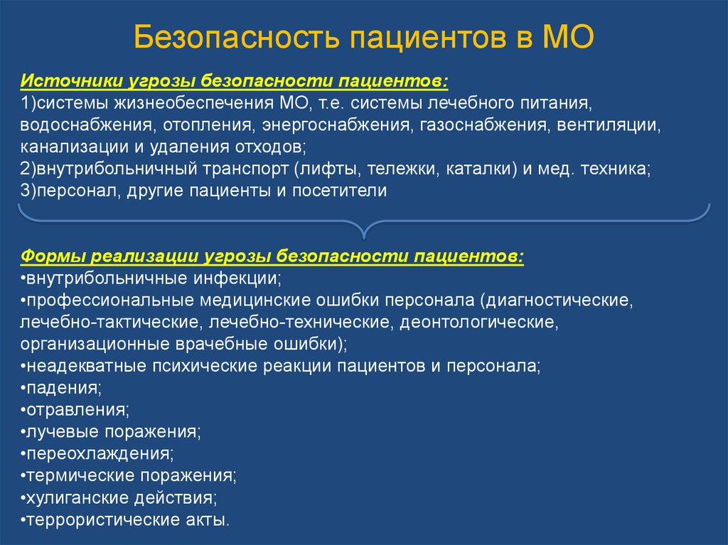 Формы безопасности. Основные принципы безопасности пациента. Проблемы безопасности пациента. Безопасность пациента презентация. Безопасность пациента в стационаре.