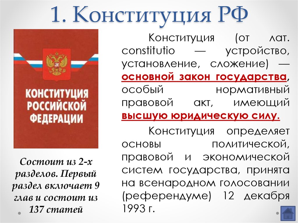 Презентация по обществу конституция российской федерации