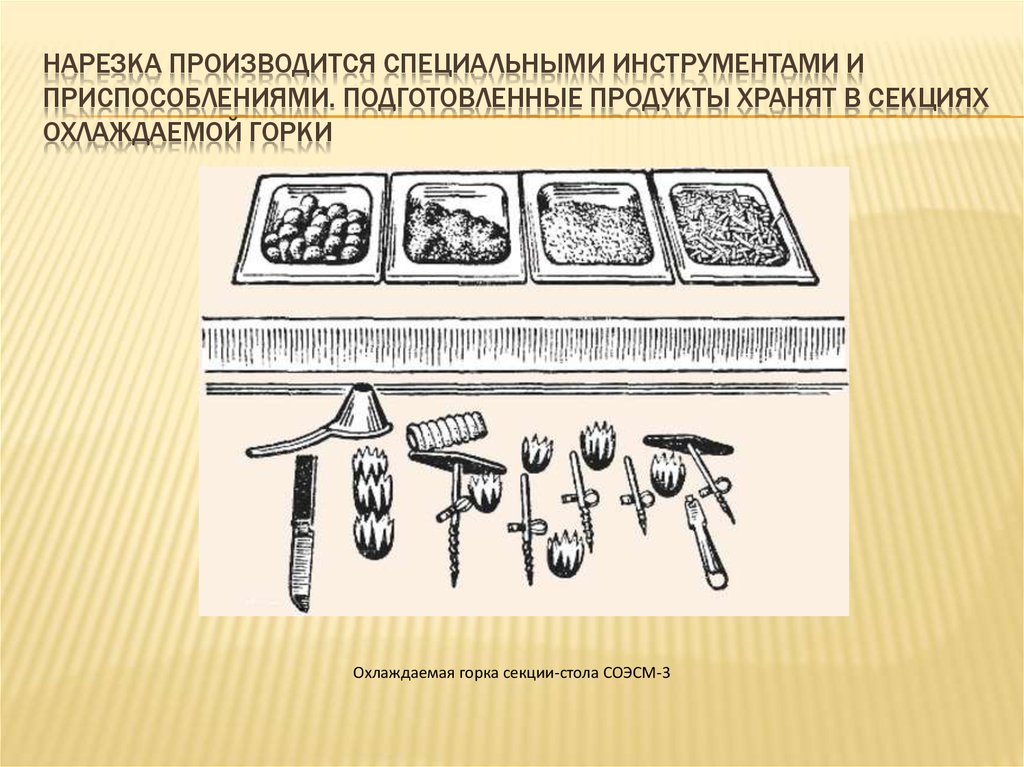 Температура в холодном цехе. Инструменты и инвентарь холодного цеха. Горка холодного цеха это. Оборудование и инвентарь холодного цеха. Инструменты холодного цеха для бутербродов.