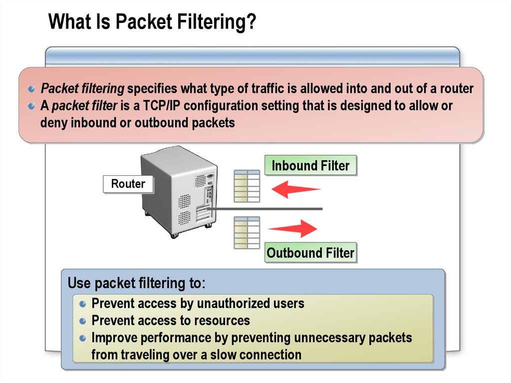 Packet filtering. Packet russe. Allow packets