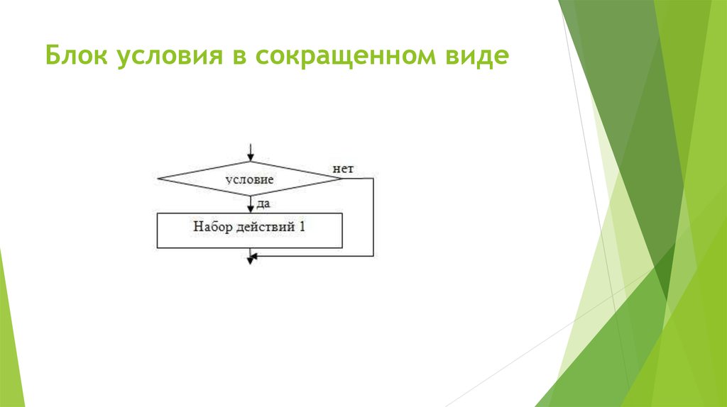 Блок условия. Блок схема в сокращенном виде. Блоки блок-условие. Блок условия имеет вид:.