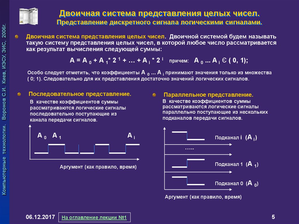 Способы представления систем