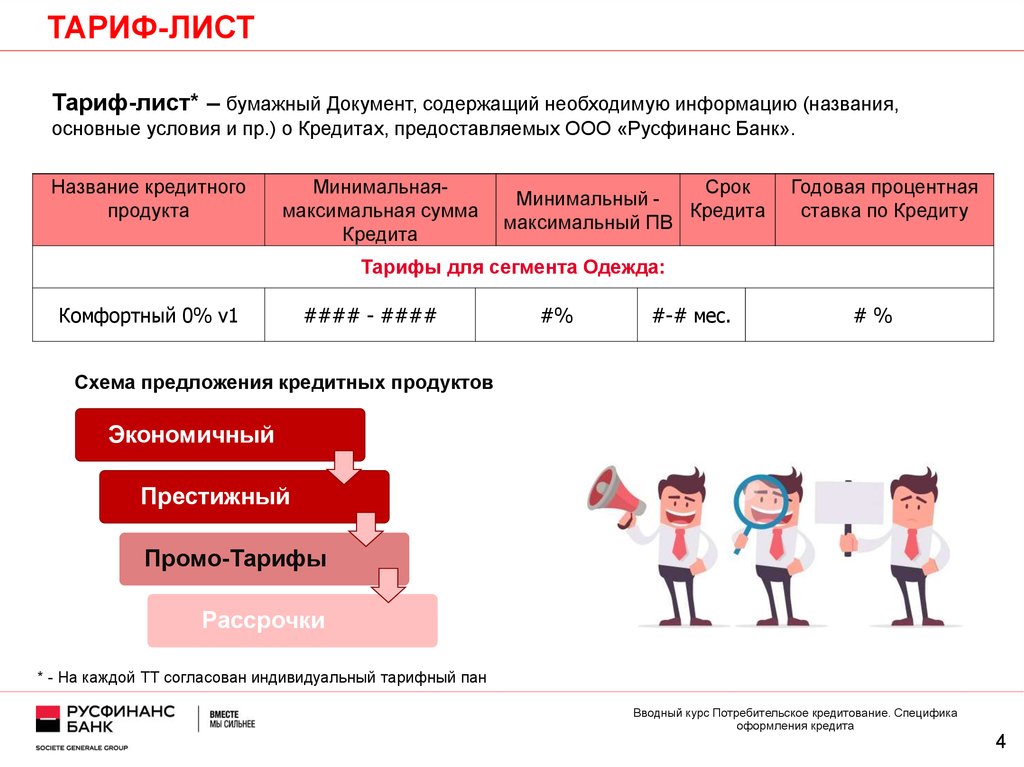 Презентация по потребительскому кредиту