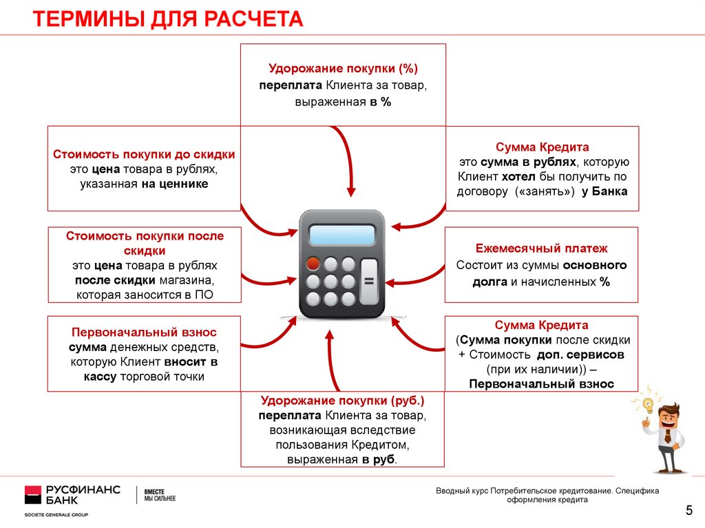 Сколько стоят дополнительные