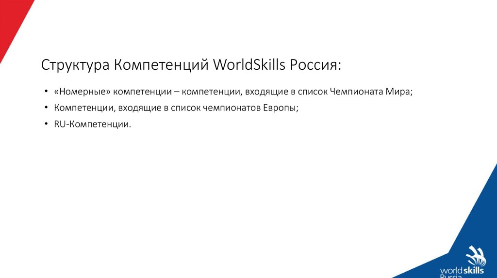 Структура Компетенций WorldSkills Россия: