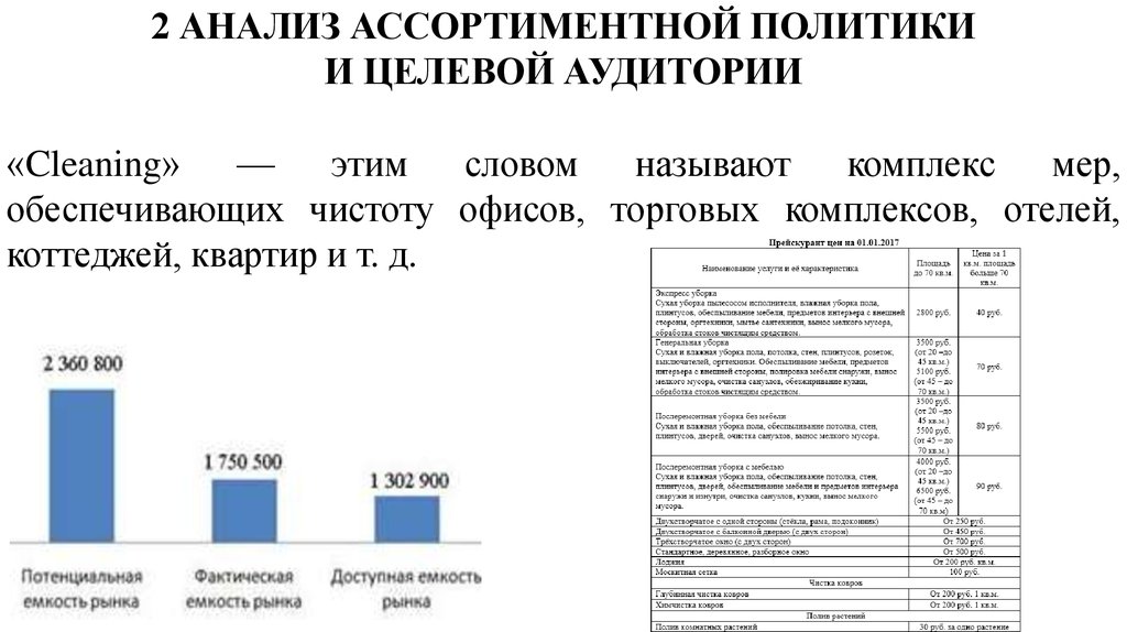 Анализ целевой аудитории план. Анализ целевой аудитории гостиницы. Анализ ассортиментной политики. Ассортиментная политика предприятия. Ассортиментная политика пример.