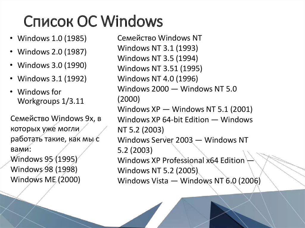 Список ОС Windows