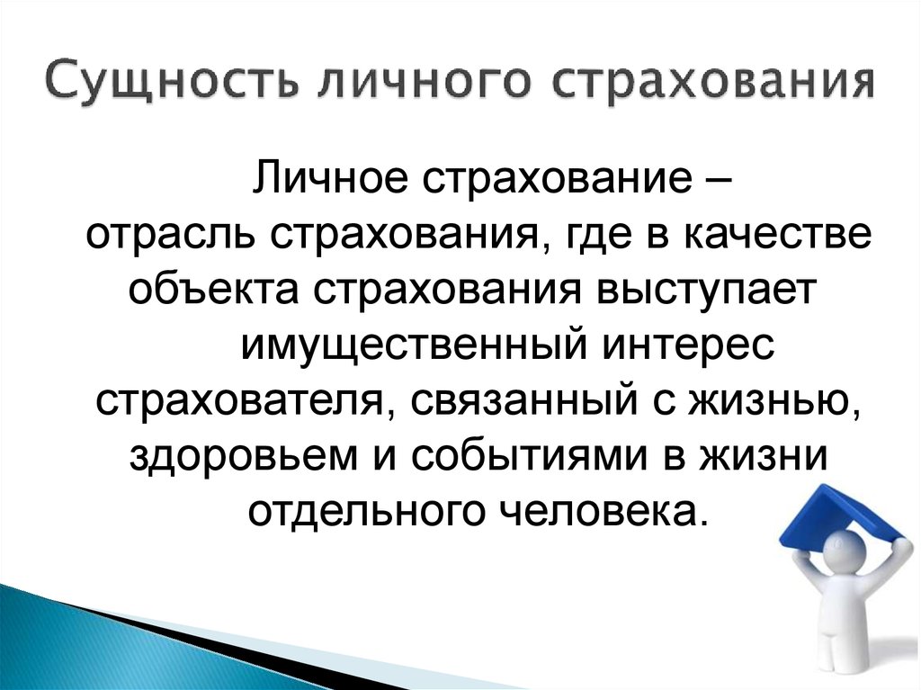 Роль страхования в современном обществе презентация