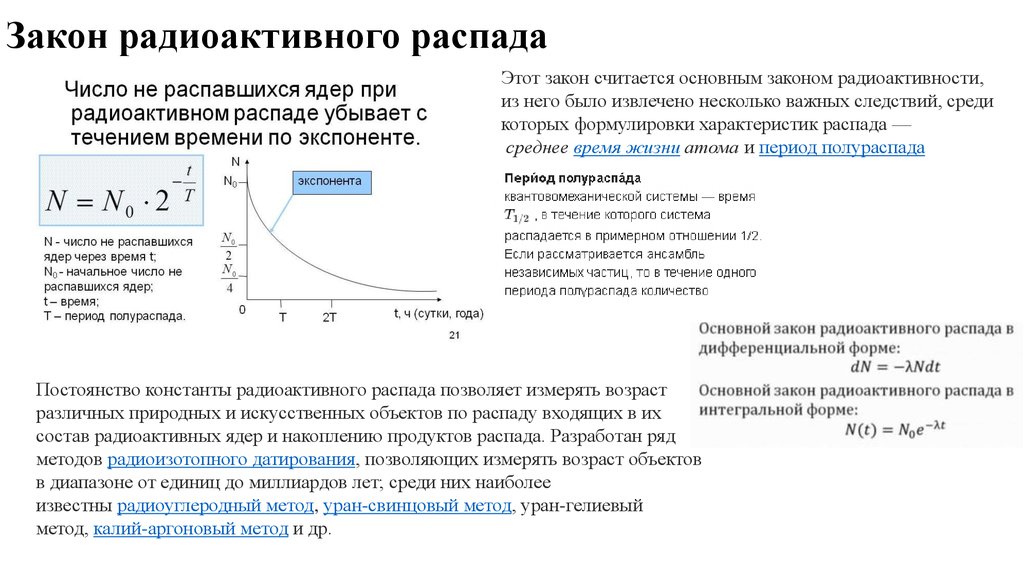 Презентация естественная радиоактивность закон радиоактивного распада