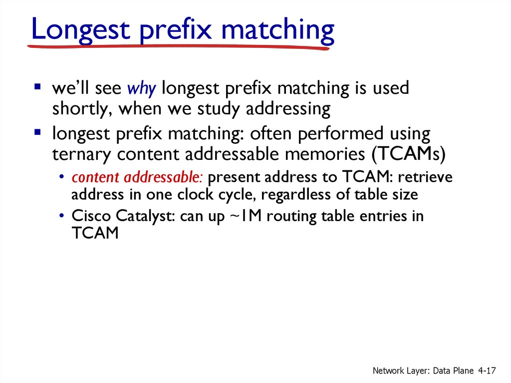 Longest prefix matching