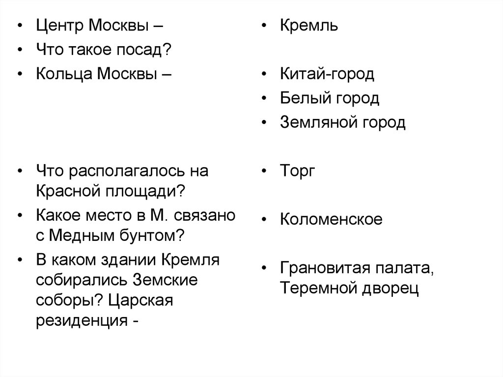 Что может быть московским. Что может быть московским