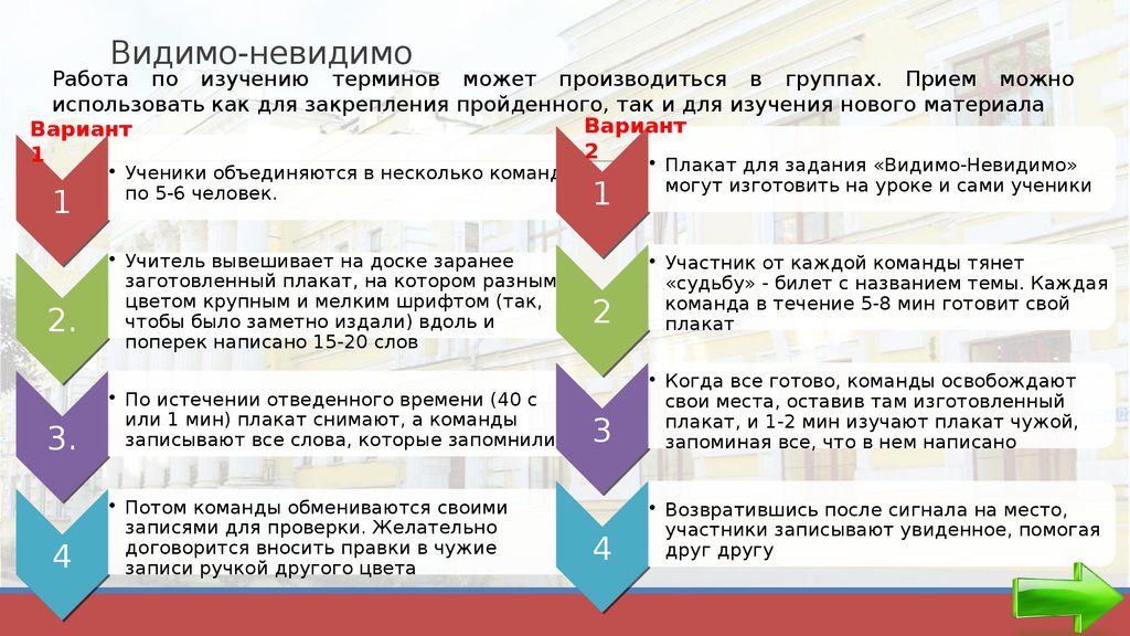 Что значит видимо. Прием видимо невидимо. Видимо невидимо слова. Игра видимо невидимо. Выражение видимо невидимо.