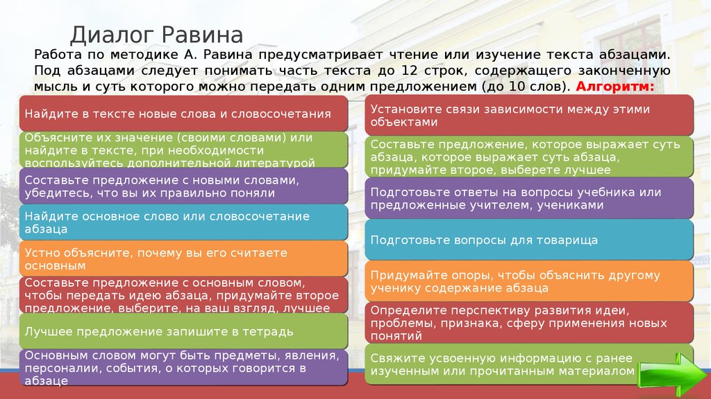 Диалог с красной строки. Педагогический атлас. Как правильно говорить Рáвина или Рави на.