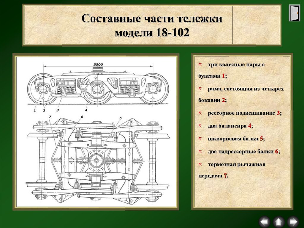 Устройство тележки. Составные части тележки грузового вагона. Трехосная тележка грузового вагона 18-102. Тележка грузового вагона схема. Конструкция тележки грузового вагона 18.