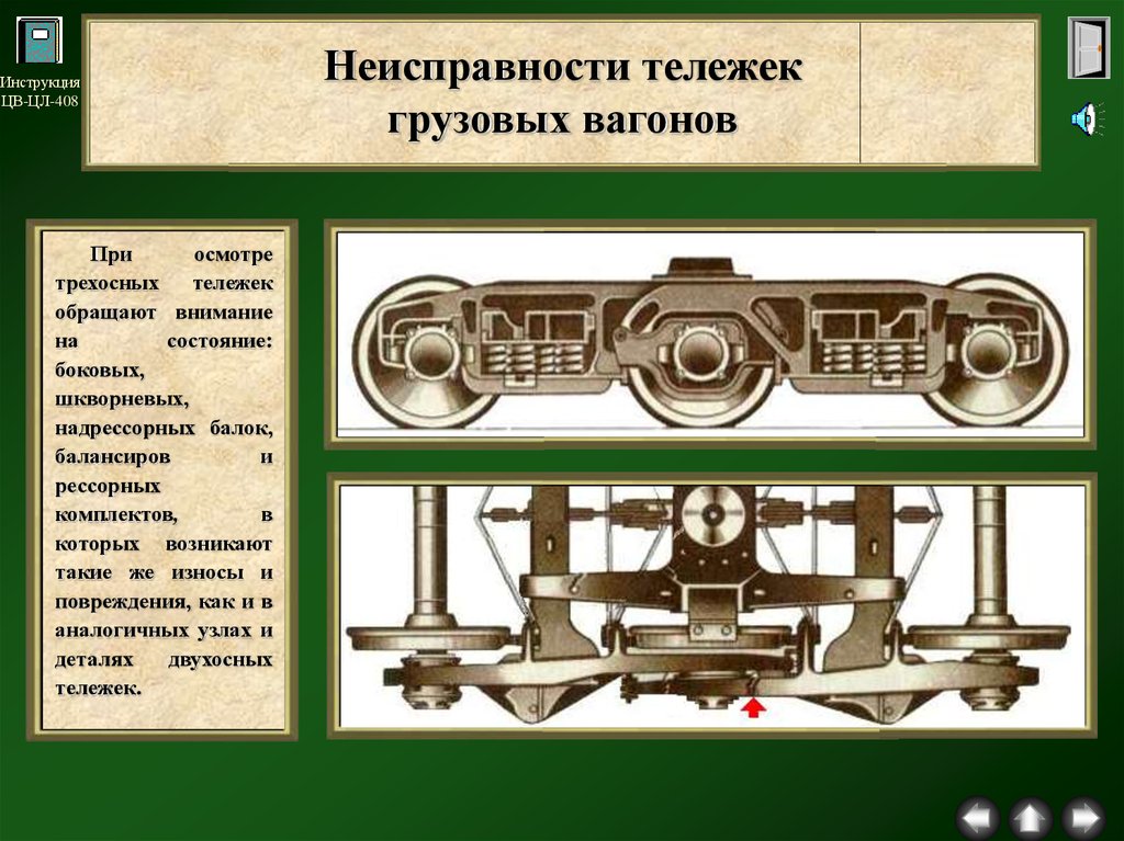 Осмотр тележки. Литые детали тележек грузовых вагонов неисправности. Тележка грузового вагона 18-9750. Неисправности элементов тележек грузовых вагонов. Составные части тележки грузового вагона.